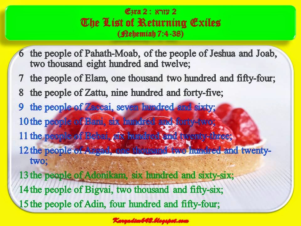 Two hundred forty thousand. Three thousand eight hundred and sixty four. Hundreds thousands millions. Two hundred fifty thousand. Four hundred and fifty.