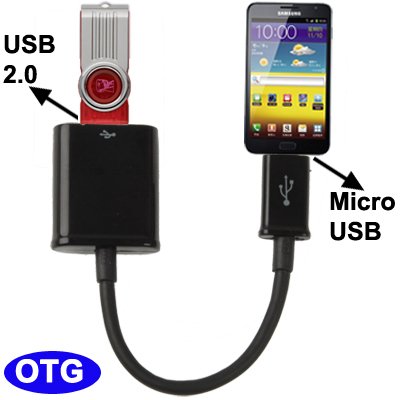 Usb movil