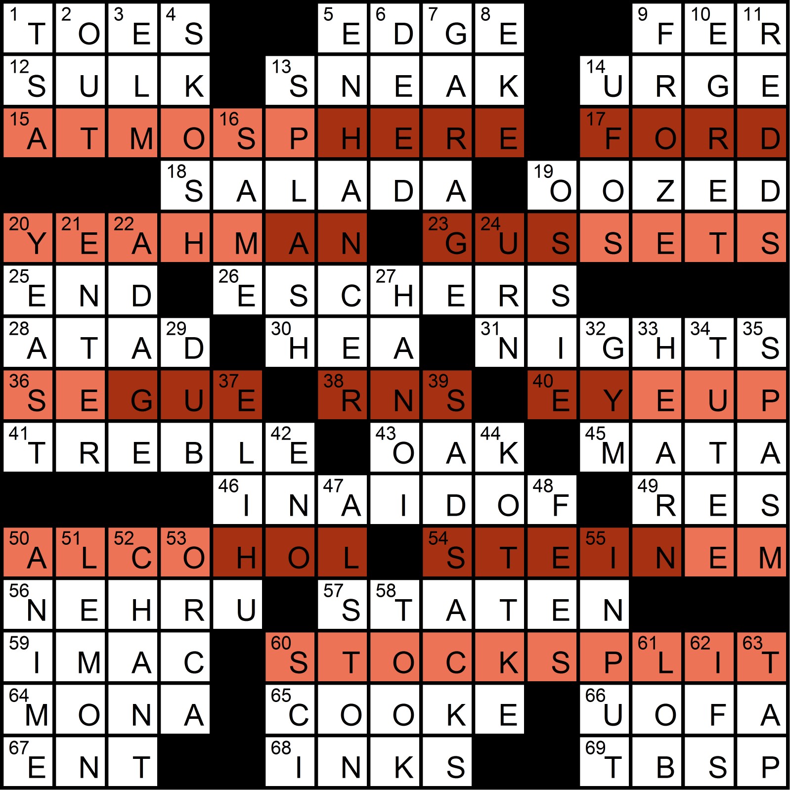 The Puzzle Society Crossword Crossing "Holey Cow," by Gary Larson