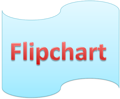 Cara Membuat Flipchart