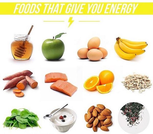 Alimentos que nos dan Energia 2º
