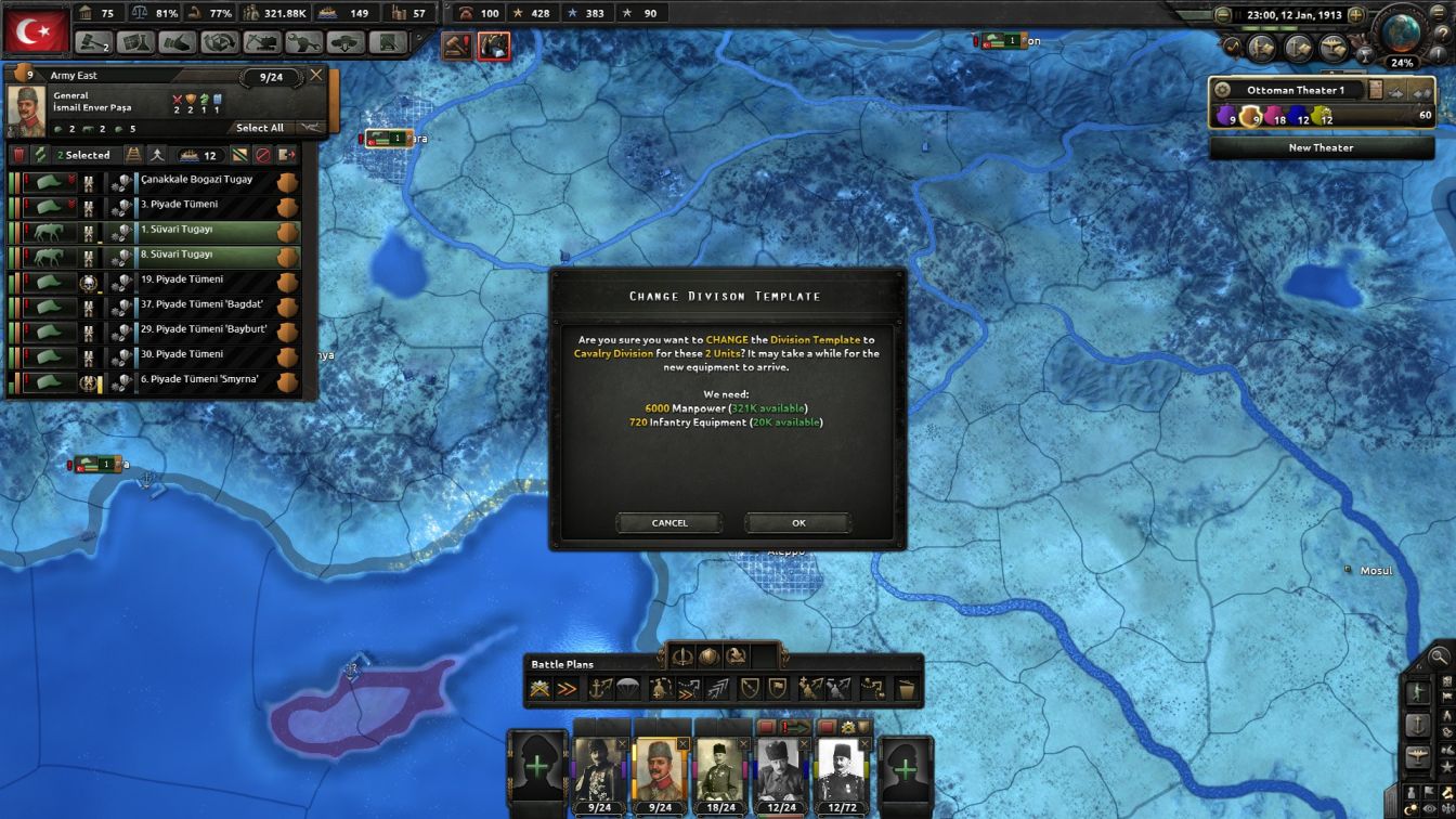Ottoman HOI4 New Ottoman Empire