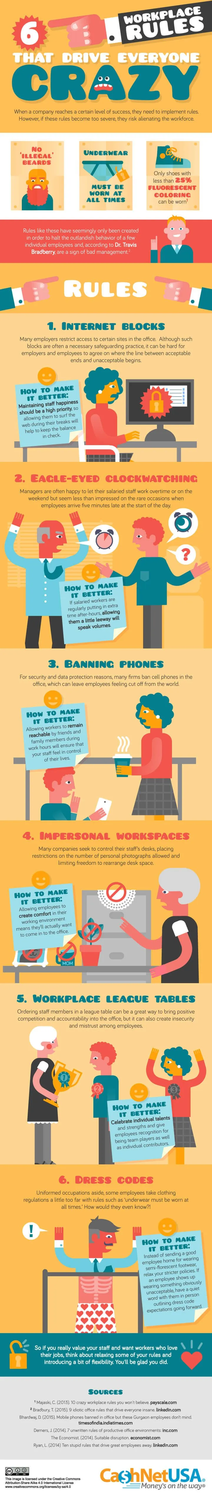 6 Workplace Rules That Drive Everyone Crazy #infographic