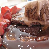 [imagetag] Resep Pancake Coklat