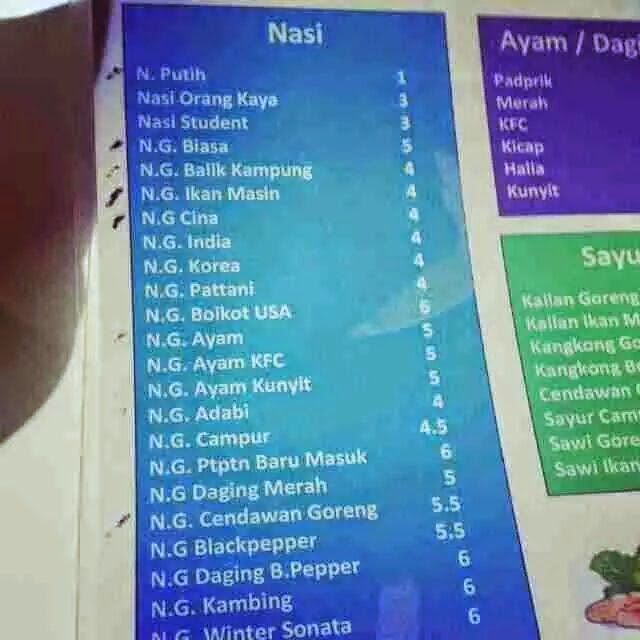 our-love-n-life-creative-menu-list