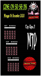 Prediksi Syair Sgp 6 Desember 2020 Keraton4d Prediksi Syair Sgp 6 Desember 2020 Keraton4d