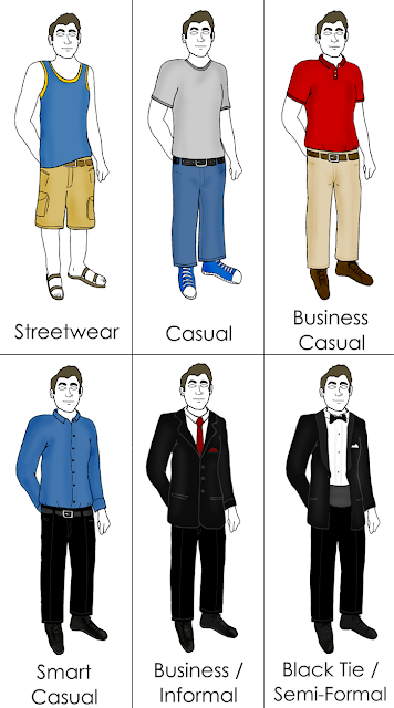 English vocabulary abour dressing up and fashions- vedio-