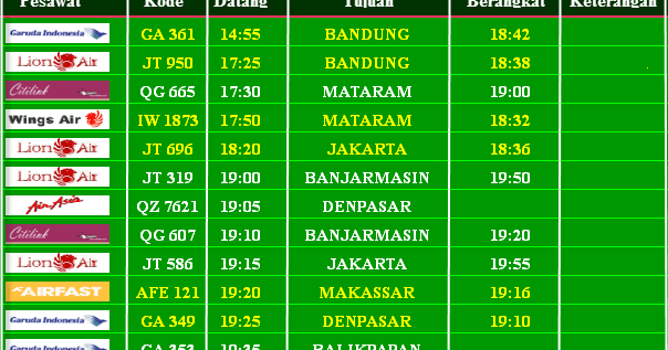 Jelaskan Cara Menemukan Informasi Pada Teks Bacaan - Berbagai Teks Penting
