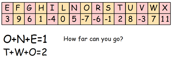 math-arguments-may-2015