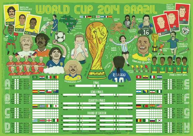 QuinkyArt: 2014 World Cup Wallchart