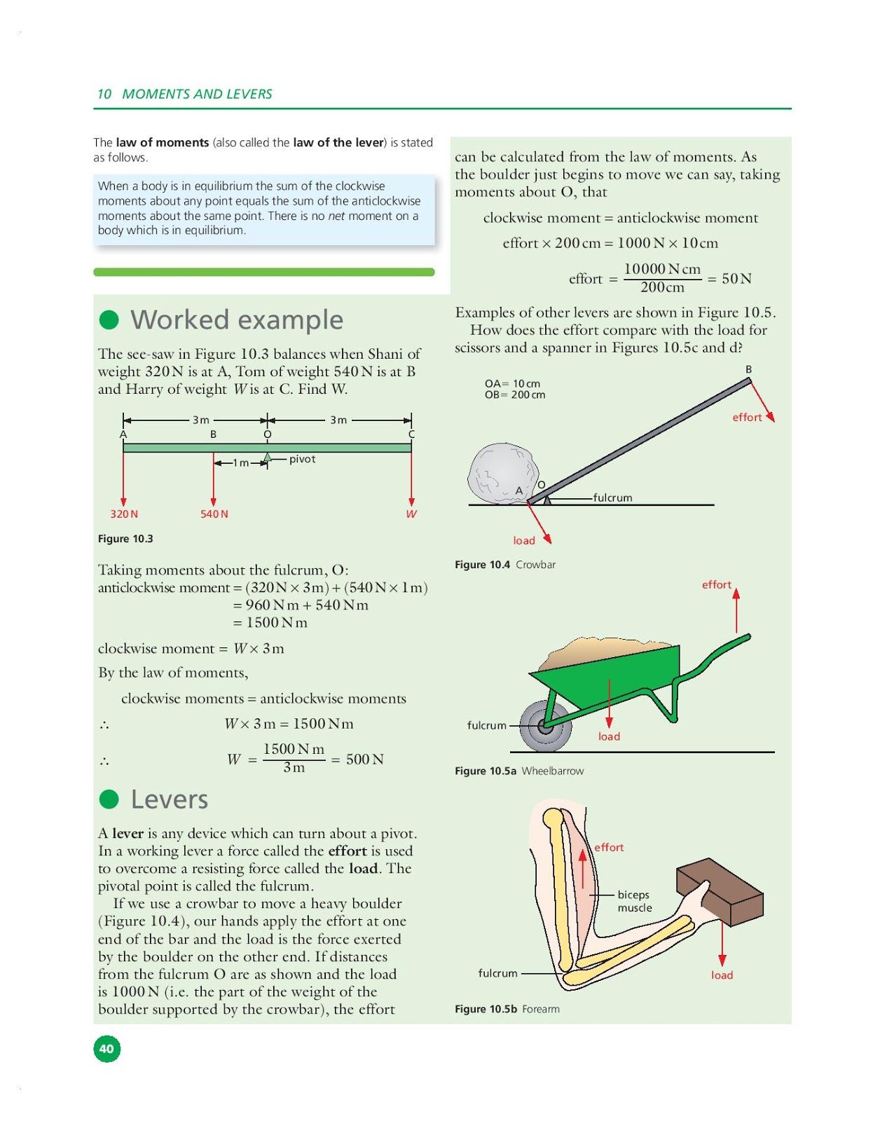 Moments and levers AL Physics in English medium