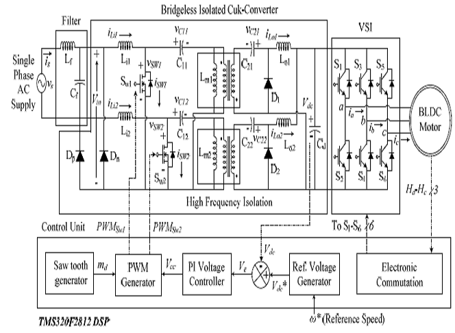isolated cuk converter isolated cuk converter