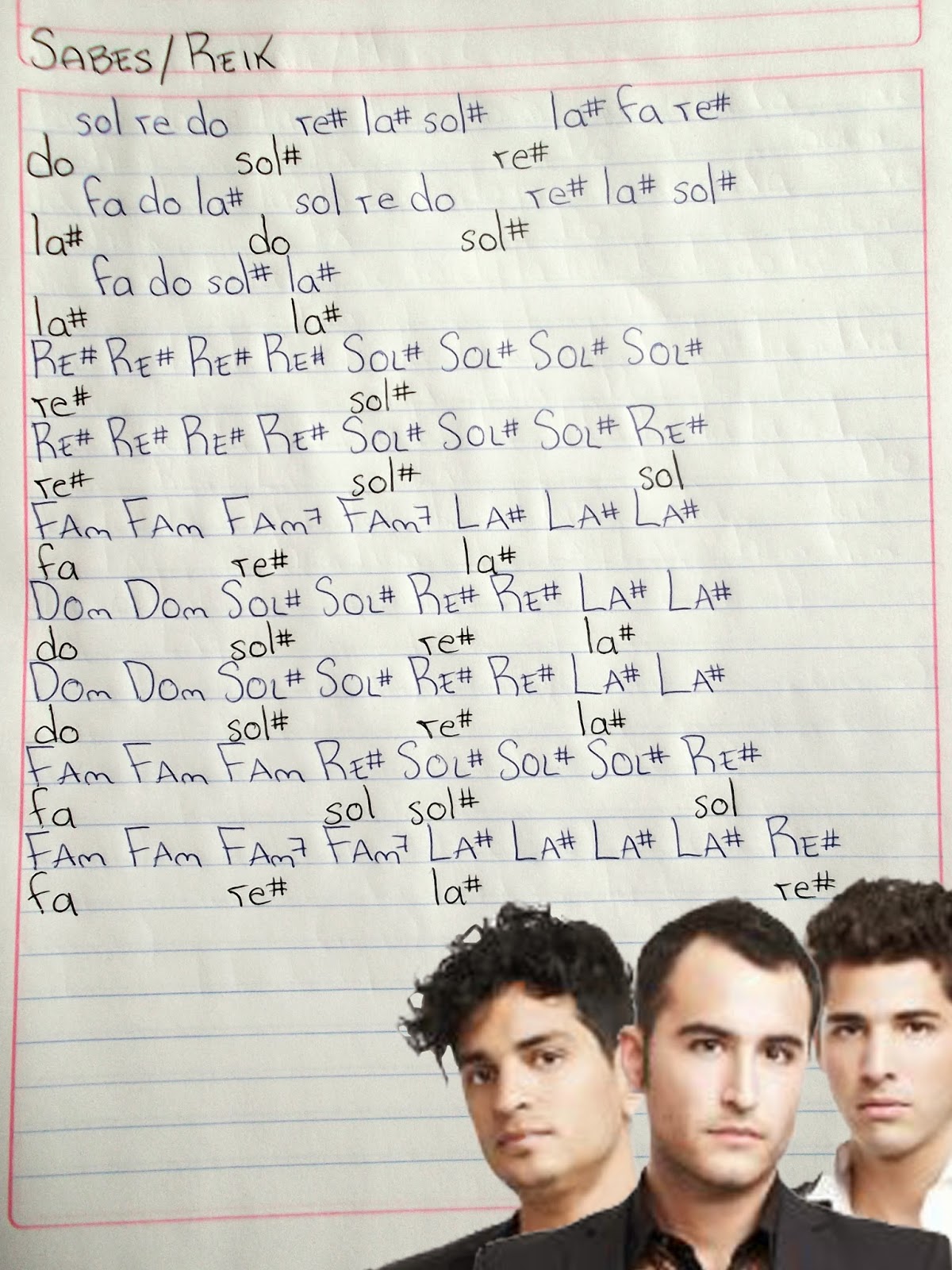 Notas Musicales Sabes / Reik Notas Musicales Sabes / Reik