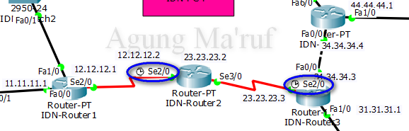 Superlab 5.05 Activation Superlab 5.05 Activation
