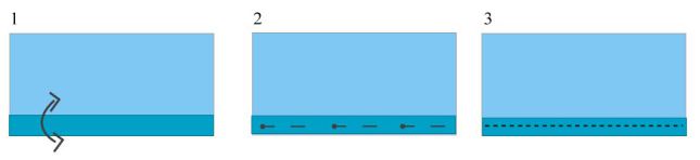 Hemline H104.90/moyen/Ciseau à Froid En Machine à Coudre Ourlet Aiguilles/90 /encre 14