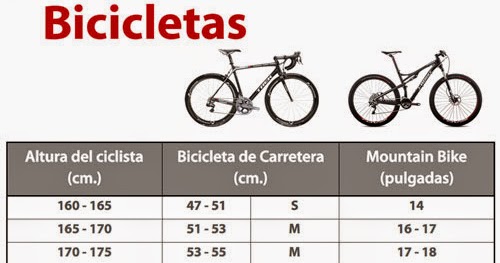 Dirt Riders MTB Mérida: Talla o Medida adecuada de Bicicleta