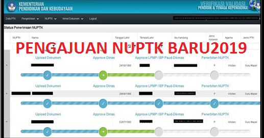 Ppkm Artinya Apa - Sejumlah Daerah Mulai PPKM Darurat / .perempuan