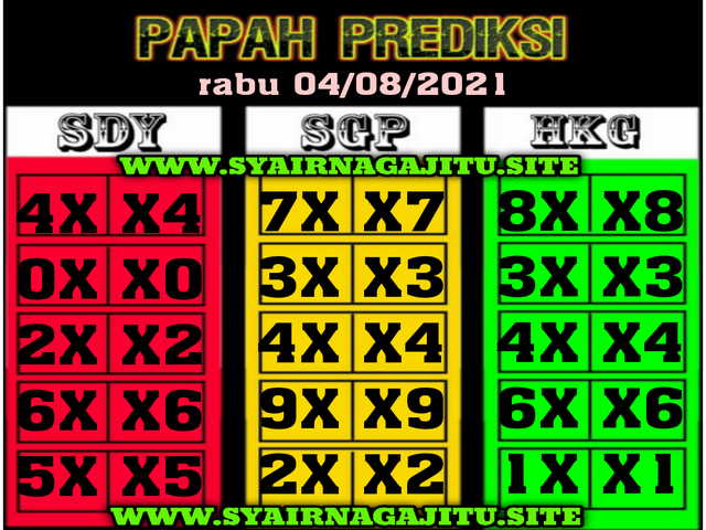 forum syair sgp