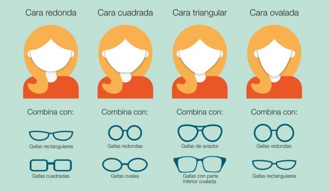 TIPS DE BELLEZA PARA CHICAS QUE UTILIZAN LENTES by maquillajebellezamujer.blogspot.com