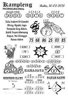 Syair Hk 10 Februari 2021 Prediksi Hk Hari Ini Ubertoto