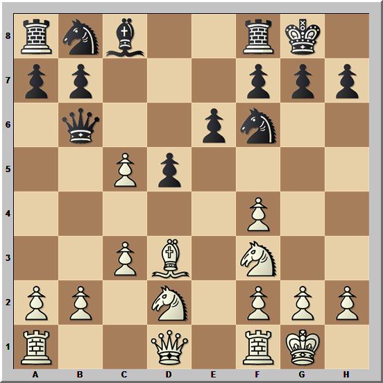 Chess Skills: July 2012