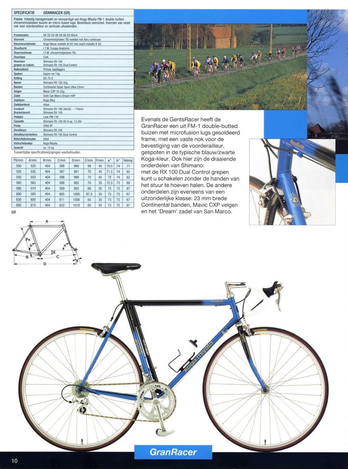 CATALOGUES KOGA MIYATA MIYATA 1996