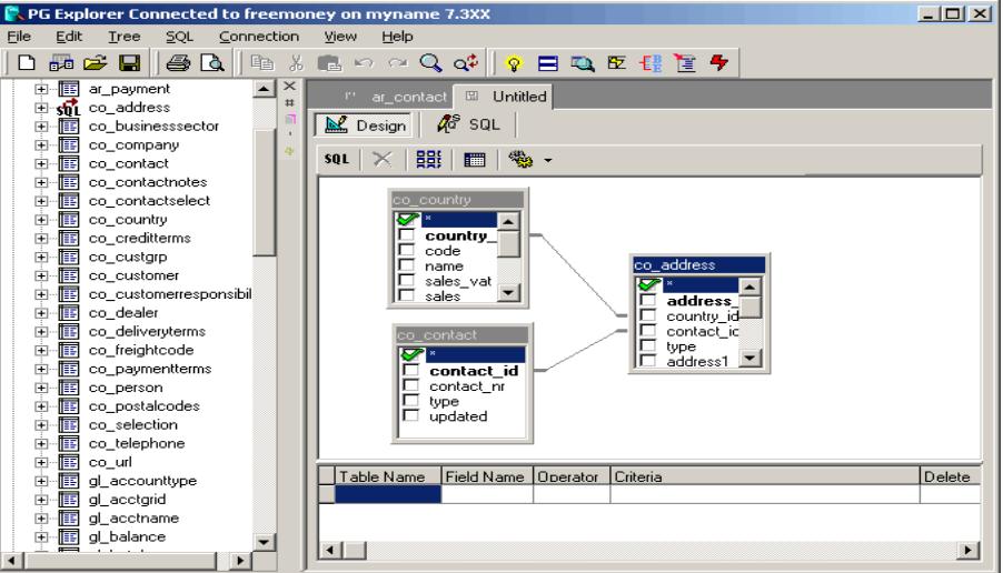 HERRAMIENTAS DE GESTIÓN POSTGRESQL | Ingeniera Sole