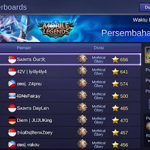 Nama Nama Lucu Player Mobile Legend Michael Redmon