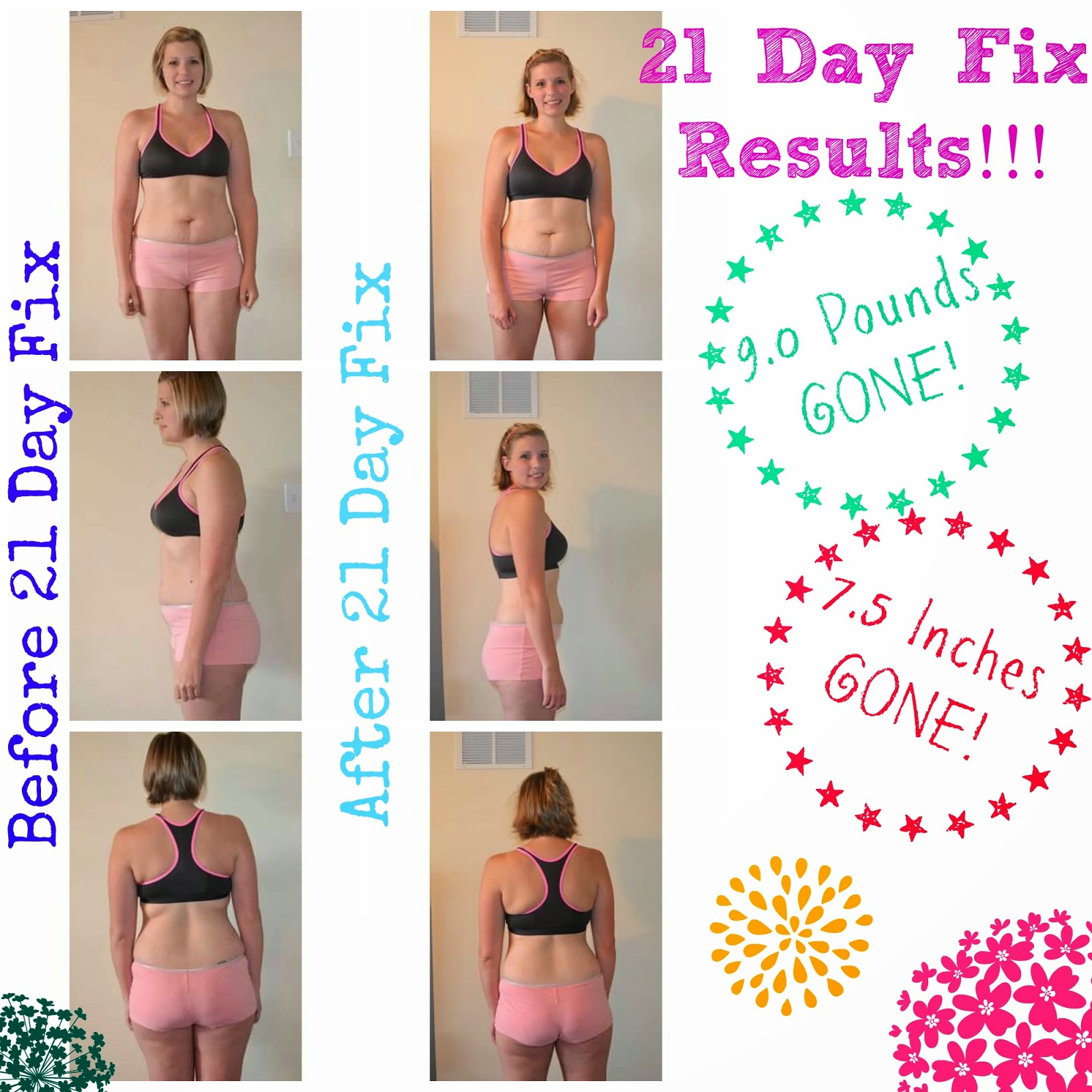 Stronger Than The Average Mom 21 Day Fix