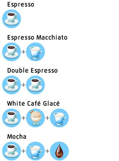 expresso recipes my cafe expresso recipes my cafe