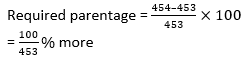 IBPS PO Quantitative Aptitude DI(PIE) For Prelims: 19th February |_6.1
