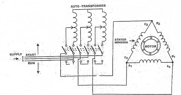 electrical fact electrical fact