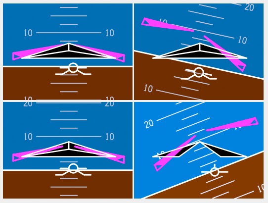 Aviation Troubleshooting: AF 447 - Flight Director with V-Bar Would ...