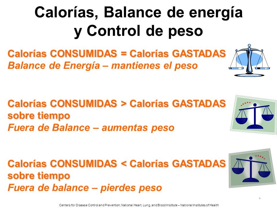 deficit caloric per sin perdida de desazón cupa de estres