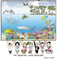 estuarin atau disebut juga ekosistem airpayau ciri dari ekosistem ...