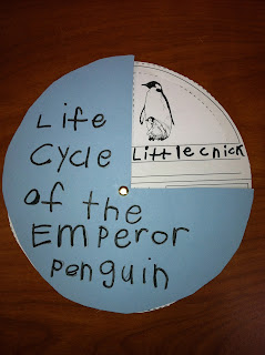 Sweet Kinders: A Month of Penguins 2 cycle parts diagram 