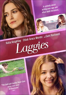 Laggies (2014) รักเราอย่าเต่าเลย