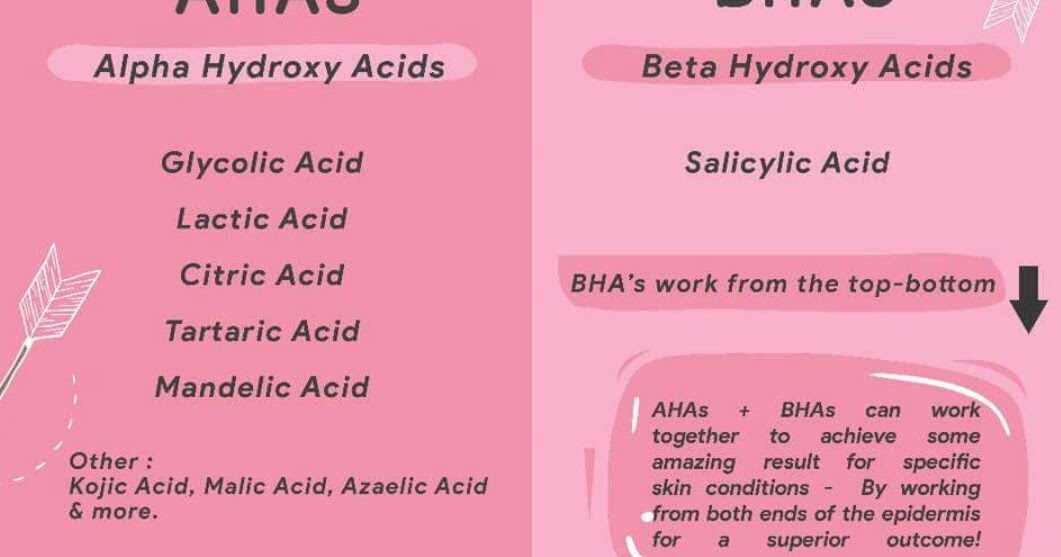Apa Bezanya AHA & BHA? Ini Jawapannya!