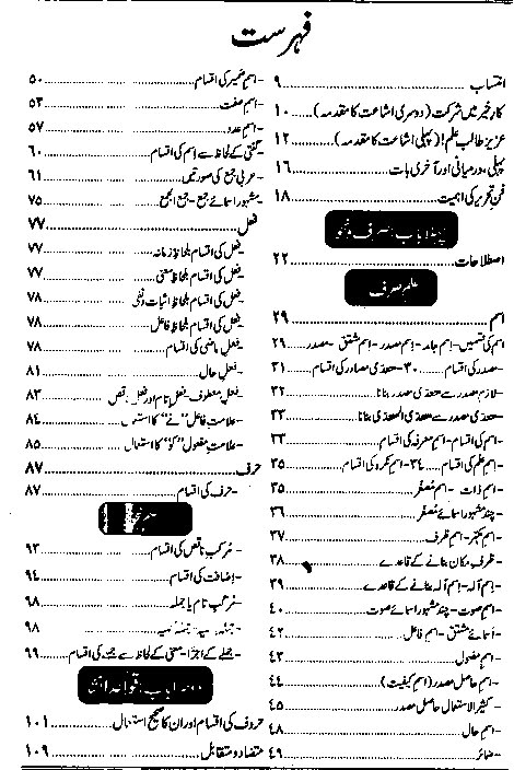 Urdu free books