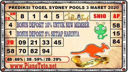 Prediksi Omi88 Sd Selasa Archives Prediksi Togel Hari Ini Sgp Sd Hk Malam Ini Jitu Jp