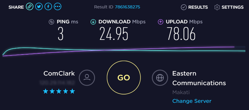 Converge Fiber X Speedtest Results