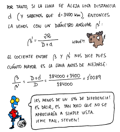 Resubido.