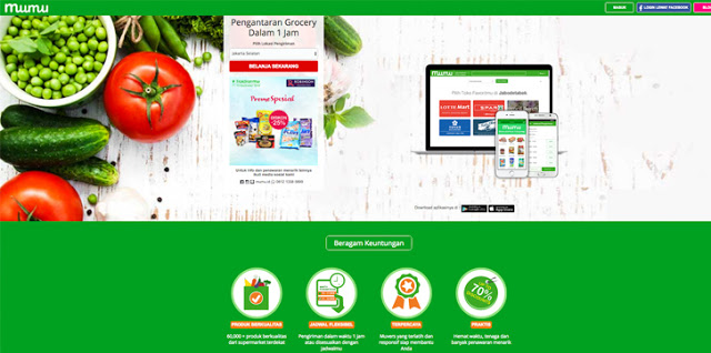 Keuntungan Berbelanja perawatan Rumah Tangga Secara Online Keuntungan Berbelanja perawatan Rumah Tangga Secara Online
