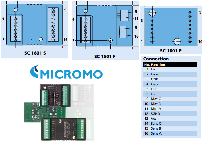 MICROMO Speed Controllers, Product Review, on Specification and Other
