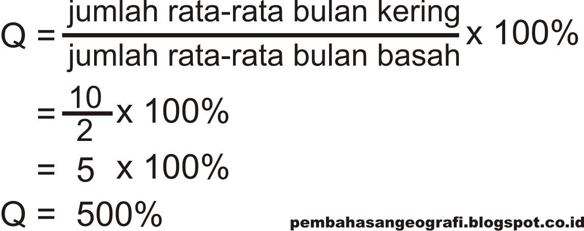 Pembahasan Singkat Soal Atmosfer (2) membahas soal geografi
