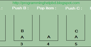 Push pop operation using stack in C | Programming Boss