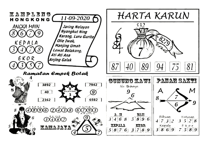 Prediksi Syair Hk 11 September 2020 Syair Togel Hk Pangkalantoto Prediksi Syair Hk 11 September 2020 Syair Togel Hk Pangkalantoto