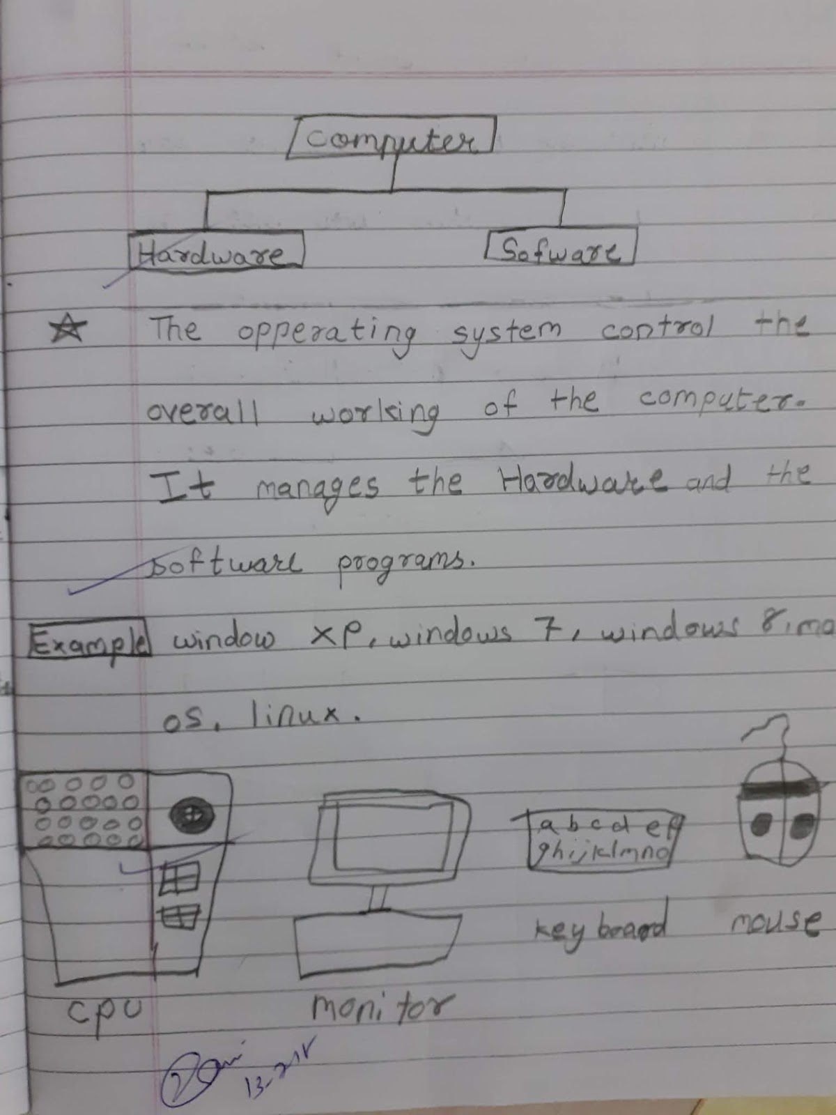 computer ch-1&2 revision questions and answers
