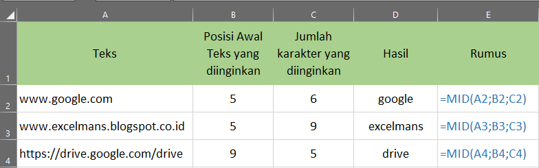 Apa Itu Middle: Pengertian dan Fungsi dari Istilah Middle dalam Berbagai Bidang