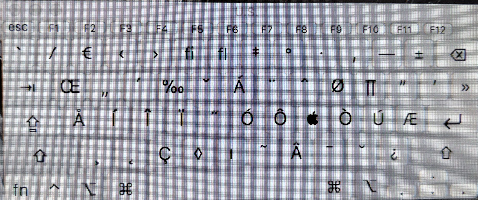 Paul's Daily Posts Mac Keyboard Viewer